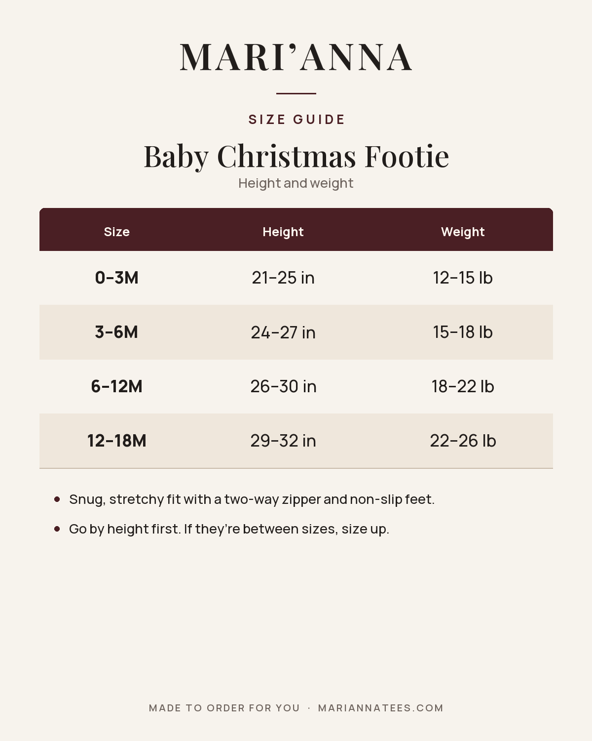 Baby Christmas Footie size guide